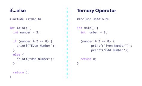 ternary operator in c examples.